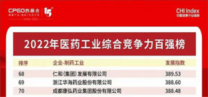 凯发天生赢家一触即发首页再次位列医药工业综合竞争力百强榜