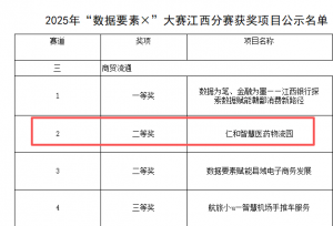 以数字赋能打造智慧医药物流领域新标杆  ——仁和智慧医药物流园项目荣获2025“数据要素×”大赛江西省二等奖